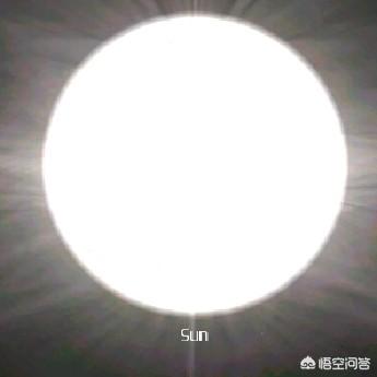宇宙的来源是什么？宇宙尽头又在哪儿？540 / 作者:rynet / 帖子ID:46602