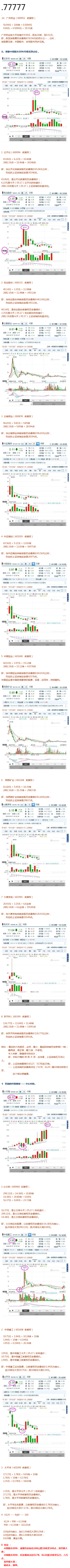 远古史简述之人类起源与神话传说VI835 / 作者:csj759 / 帖子ID:45888