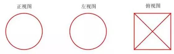 「数学干货」牟合方盖你知道吗971 / 作者:闲不住a / 帖子ID:46654