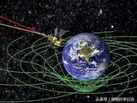 世界上最神奇的克莱因瓶永远装不满水，它或存在于四维空间？910 / 作者:LLL_111 / 帖子ID:46658