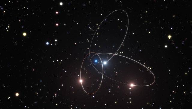 黑洞在星系中央，但其实星体并不围绕其转动920 / 作者:wsm123123 / 帖子ID:46691