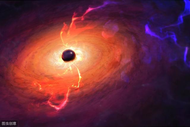 宇宙中引力最强的星体，黑洞究竟有多强？193 / 作者:dreamxyp@56.com / 帖子ID:46707
