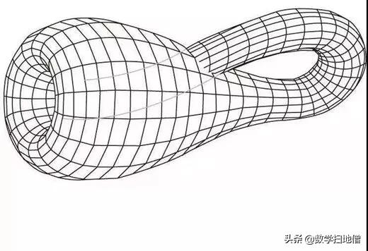 莫比乌斯带和克莱因瓶,数学中的两个“怪胎”248 / 作者:常务管理员 / 帖子ID:46709