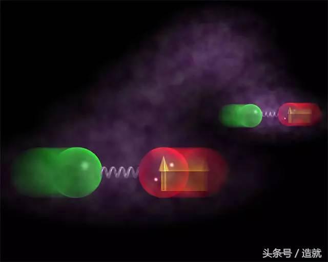 量子信息论如何重塑热力学——从破解“麦克斯韦妖”悖论说起476 / 作者:cdixeji / 帖子ID:46710
