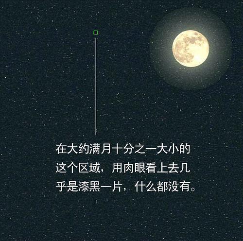 宇宙究竟有多大？看完这些图片你还认为宇宙中没有外星人吗？669 / 作者:CCouQPvx / 帖子ID:46741