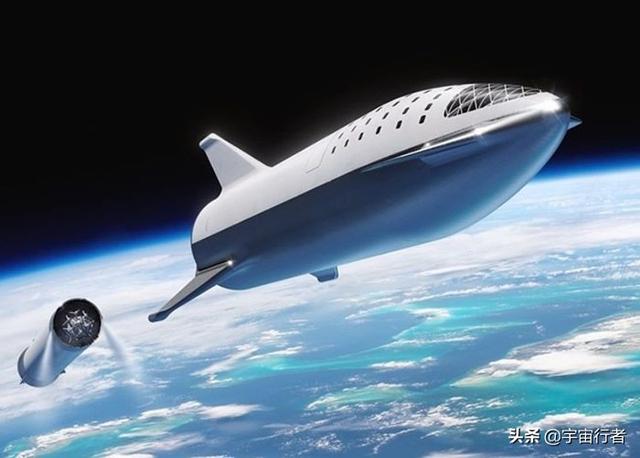 人类对宇宙的征服路有多长？从科幻电影中就能找到答案203 / 作者:nshukwrd / 帖子ID:46743