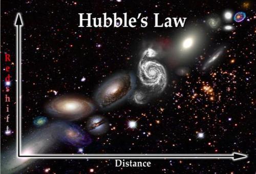 爱因斯坦最大的遗憾之一，已经被证实有重新认知宇宙的能力8 / 作者:流氓插件 / 帖子ID:46746