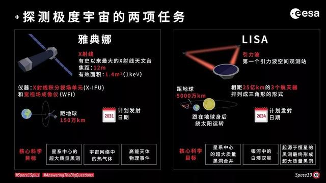 两个超大两黑洞相撞会发生什么？479 / 作者:2支棒棒糖 / 帖子ID:46752
