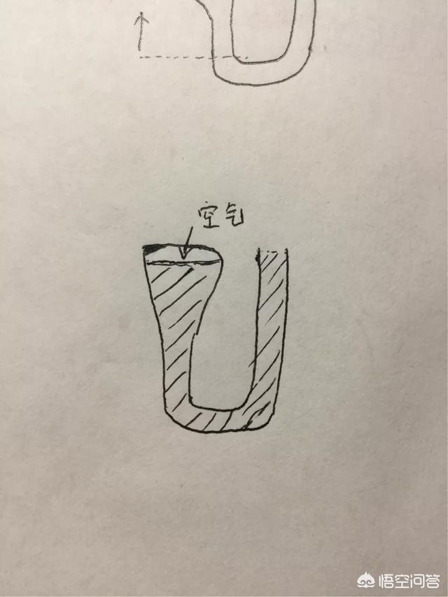 像这样的一个克莱因瓶(三维)能由底部的口装满水么？789 / 作者:fishbiscuit / 帖子ID:46756