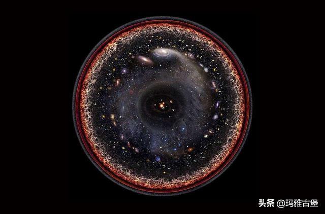 人类起源到底是什么，进化论到底有没有问题？336 / 作者:694207667 / 帖子ID:46799