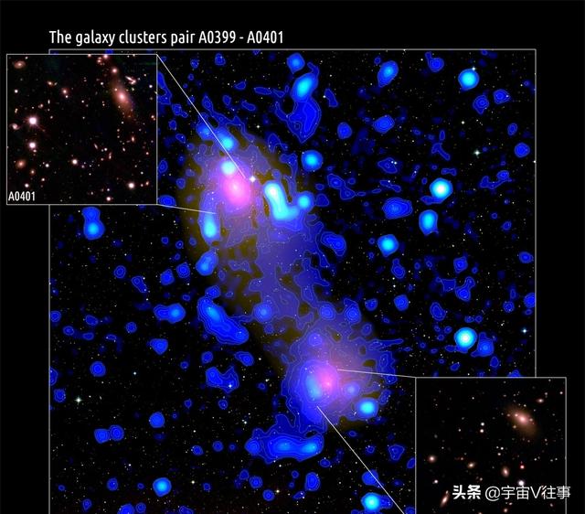 违背现有科学理论！科学家发现一座跨度1000万光年的星系“桥梁”932 / 作者:levin2008 / 帖子ID:46802