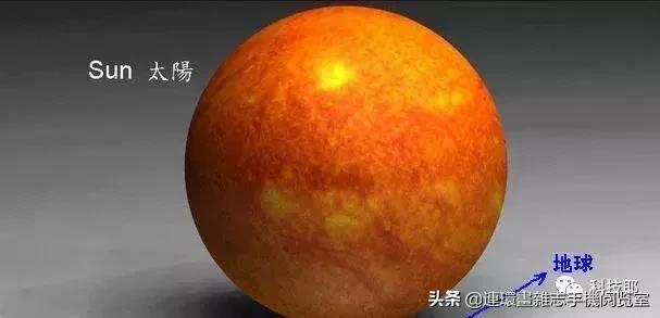 假如把地球想象成1粒芝麻，那宇宙到底有多大？536 / 作者:LThhVopG / 帖子ID:46828