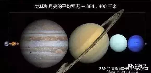 假如把地球想象成1粒芝麻，那宇宙到底有多大？233 / 作者:LThhVopG / 帖子ID:46828