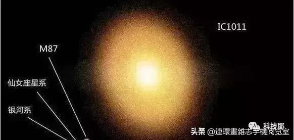 假如把地球想象成1粒芝麻，那宇宙到底有多大？809 / 作者:LThhVopG / 帖子ID:46828
