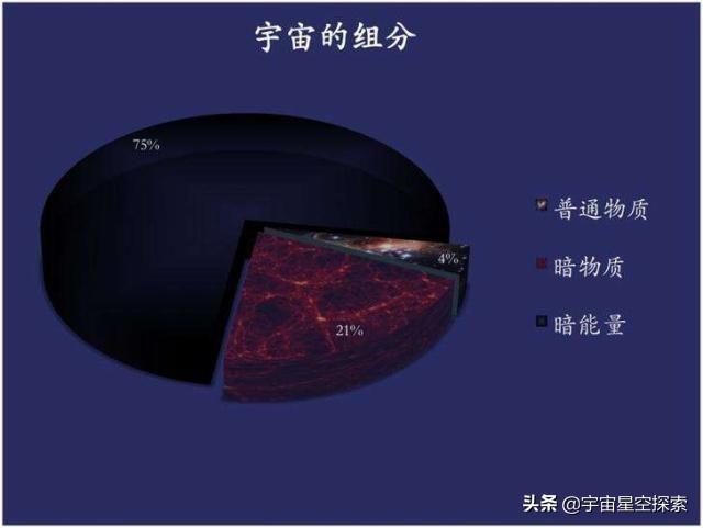 无神论者是如何证明上帝不存在的？409 / 作者:daomei / 帖子ID:46830