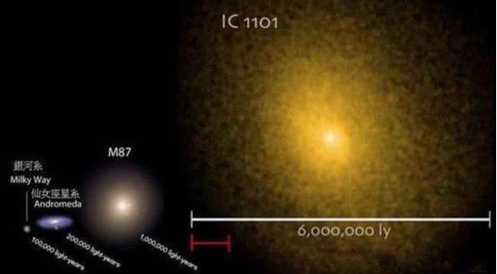 地球是唯一有生命的星球？科学家发现最古老星系，其上就有答案366 / 作者:aHNtCqDM / 帖子ID:46837