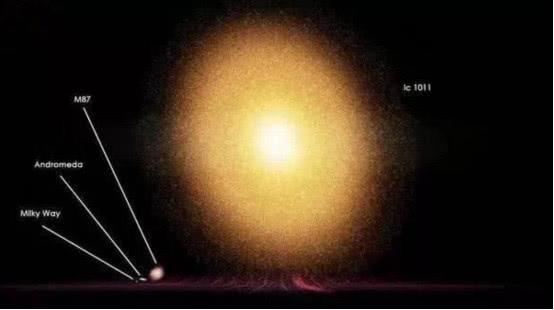 地球是唯一有生命的星球？科学家发现最古老星系，其上就有答案465 / 作者:aHNtCqDM / 帖子ID:46837