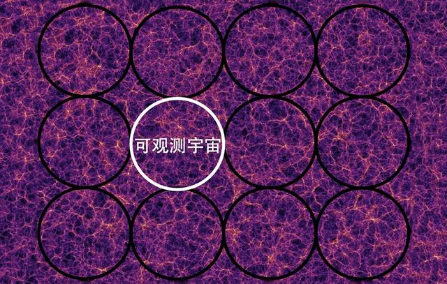 如果光速飞船朝宇宙同个方向一直飞，它会到达宇宙边界吗？584 / 作者:hoei / 帖子ID:46852