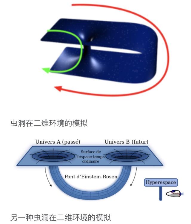 神秘的秘鲁“众神之门”会是古代的星际之门吗？你怎么看？917 / 作者:伤我心太深 / 帖子ID:46809