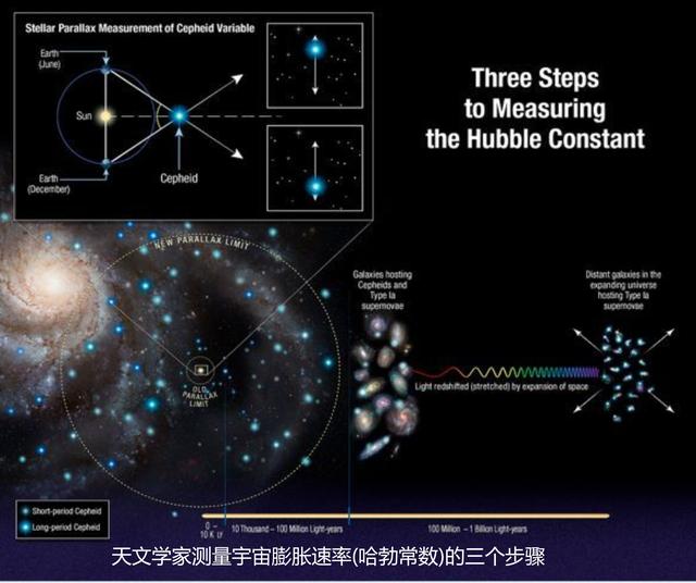 宇宙不是我们生活中想象的一个球，速度再快也看不到摸不到边511 / 作者:LLL_111 / 帖子ID:46903