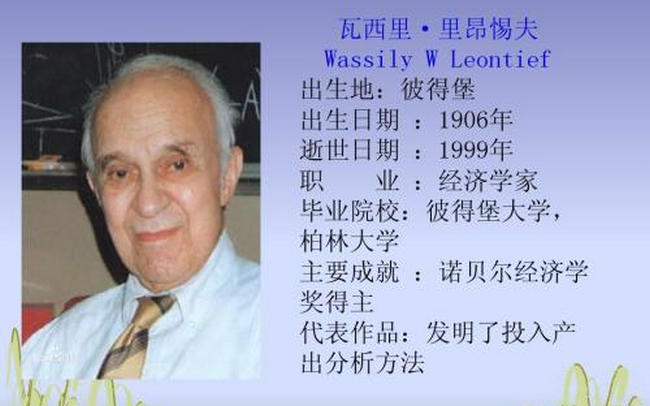 里昂惕夫之谜 全世界的人都想不明白的谜题275 / 作者:UFO外星人爱好者 / 帖子ID:47074
