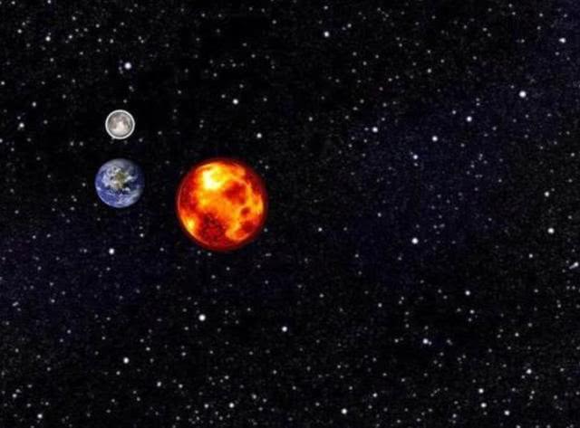 如果地球再靠近太阳0.01%，会有怎样的结果？884 / 作者:ejinjing / 帖子ID:47483