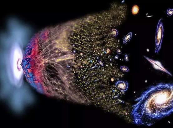 宇宙被神秘力量保护，90%物质被故意隐藏，谁是幕后黑手？426 / 作者:2支棒棒糖 / 帖子ID:47691