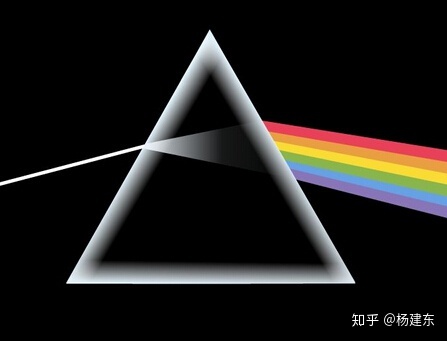 太阳上有没有可能存在生命？710 / 作者:wz306 / 帖子ID:47696