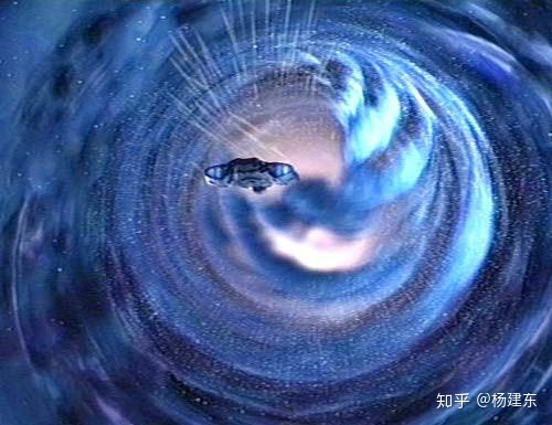 太阳上有没有可能存在生命？725 / 作者:wz306 / 帖子ID:47696
