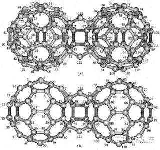 太阳上有没有可能存在生命？670 / 作者:wz306 / 帖子ID:47696