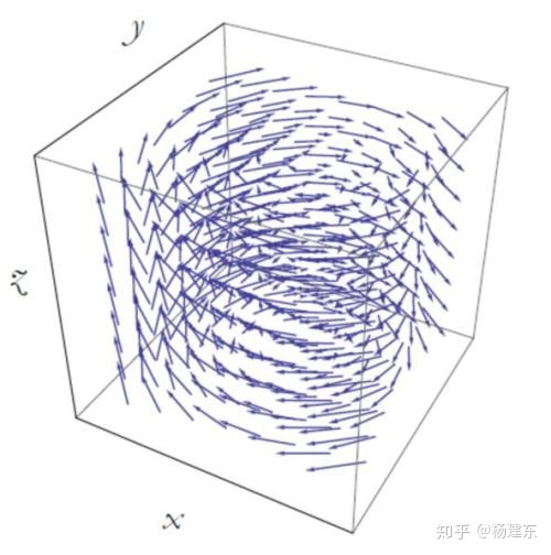 太阳上有没有可能存在生命？58 / 作者:wz306 / 帖子ID:47696