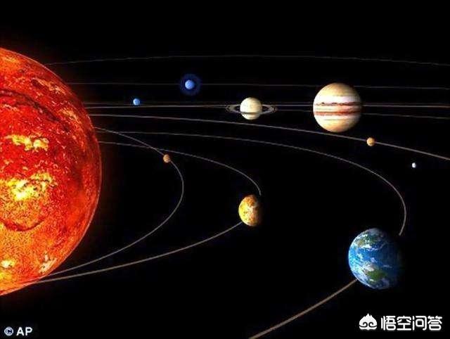宇宙会不会转？宇宙会不会移动？宇宙到底是什么？732 / 作者:uqgtvoqjar / 帖子ID:47706