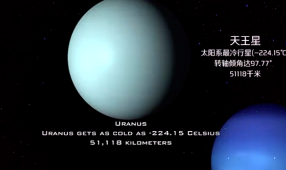 天王星有多恐怖-关于天王星的十大科普知识446 / 作者:UFO外星人爱好者 / 帖子ID:47780