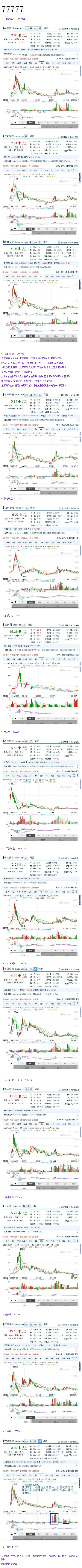 日本三大妖怪,传说中的九尾狐来自哪里?499 / 作者:en082867 / 帖子ID:46273