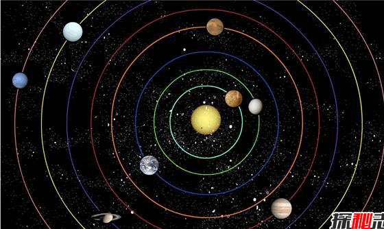 太阳系地外文明已被发现？NASA惊人发现已被揭晓846 / 作者:伤我心太深 / 帖子ID:47977