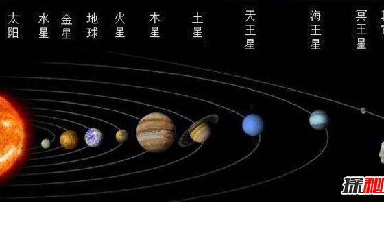 太阳系地外文明已被发现？NASA惊人发现已被揭晓48 / 作者:伤我心太深 / 帖子ID:47977