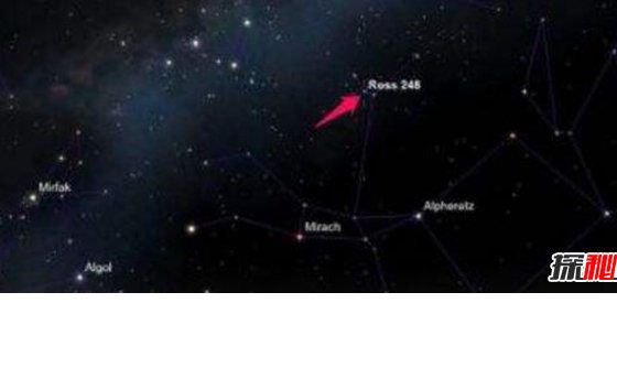 离太阳最近的十大恒星排名 比邻星第一距离4.2光年470 / 作者:UFO外星人爱好者 / 帖子ID:47812