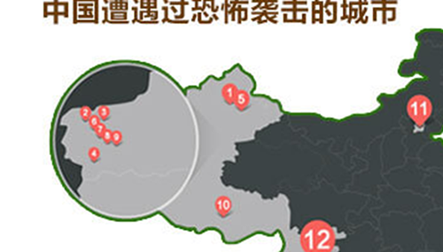 盘点中国恐怖袭击事件,还世界和平和宁静935 / 作者:伤我心太深 / 帖子ID:48225