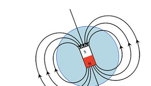 生活中有哪些科学,十大科学无法解释现象71 / 作者:UFO外星人爱好者 / 帖子ID:48154
