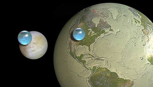 木卫二出现诡异信号 或许是外星生物在向我们问好823 / 作者:UFO外星人爱好者 / 帖子ID:48089
