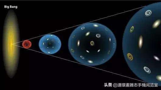 多重宇宙存在的理由，我们的宇宙也许并非唯一？146 / 作者:bdlove / 帖子ID:48197