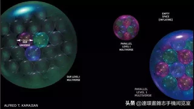 多重宇宙存在的理由，我们的宇宙也许并非唯一？761 / 作者:bdlove / 帖子ID:48197