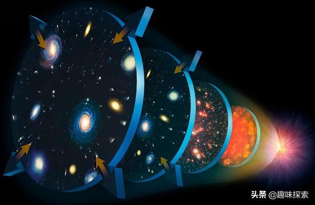 关于宇宙的5个重大发现，不过这些发现反而让宇宙变得更难以理解781 / 作者:twxd / 帖子ID:48202