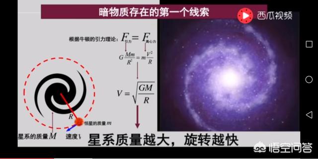 动质量与暗物质有联系吗？113 / 作者:nitenite / 帖子ID:48348