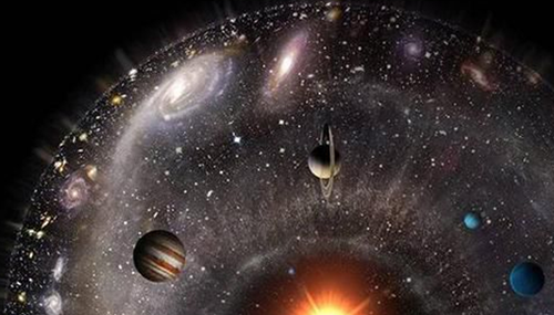 宇宙12级文明划分,地球文明相当于0.75个一级文明845 / 作者:明明是我 / 帖子ID:48616