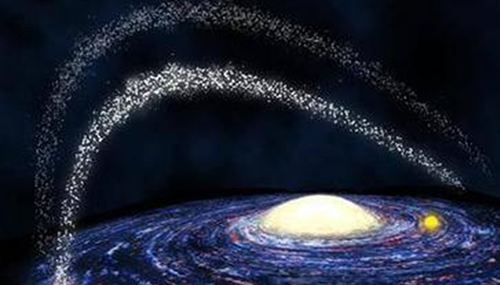 宇宙12级文明划分,地球文明相当于0.75个一级文明395 / 作者:明明是我 / 帖子ID:48616