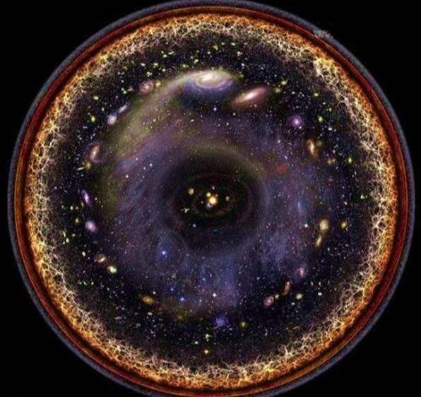 宇宙可观测规模就达930亿光年，实际规模呢？宇宙之外到底有啥956 / 作者:dsadsadsasd / 帖子ID:48549