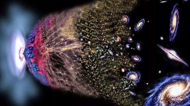 宇宙可观测规模就达930亿光年，实际规模呢？宇宙之外到底有啥352 / 作者:dsadsadsasd / 帖子ID:48549