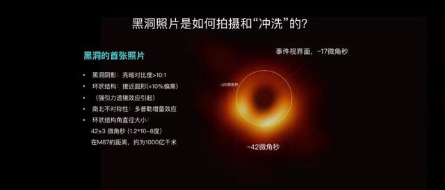 从地球看，黑洞大小相当于月球上的一个橘子，科学家要如何观测？101 / 作者:spiegesq / 帖子ID:48556