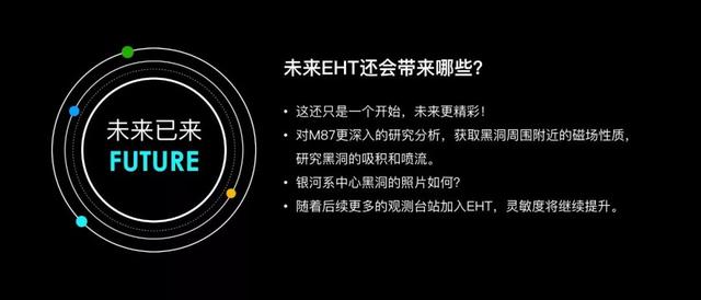 从地球看，黑洞大小相当于月球上的一个橘子，科学家要如何观测？854 / 作者:spiegesq / 帖子ID:48556